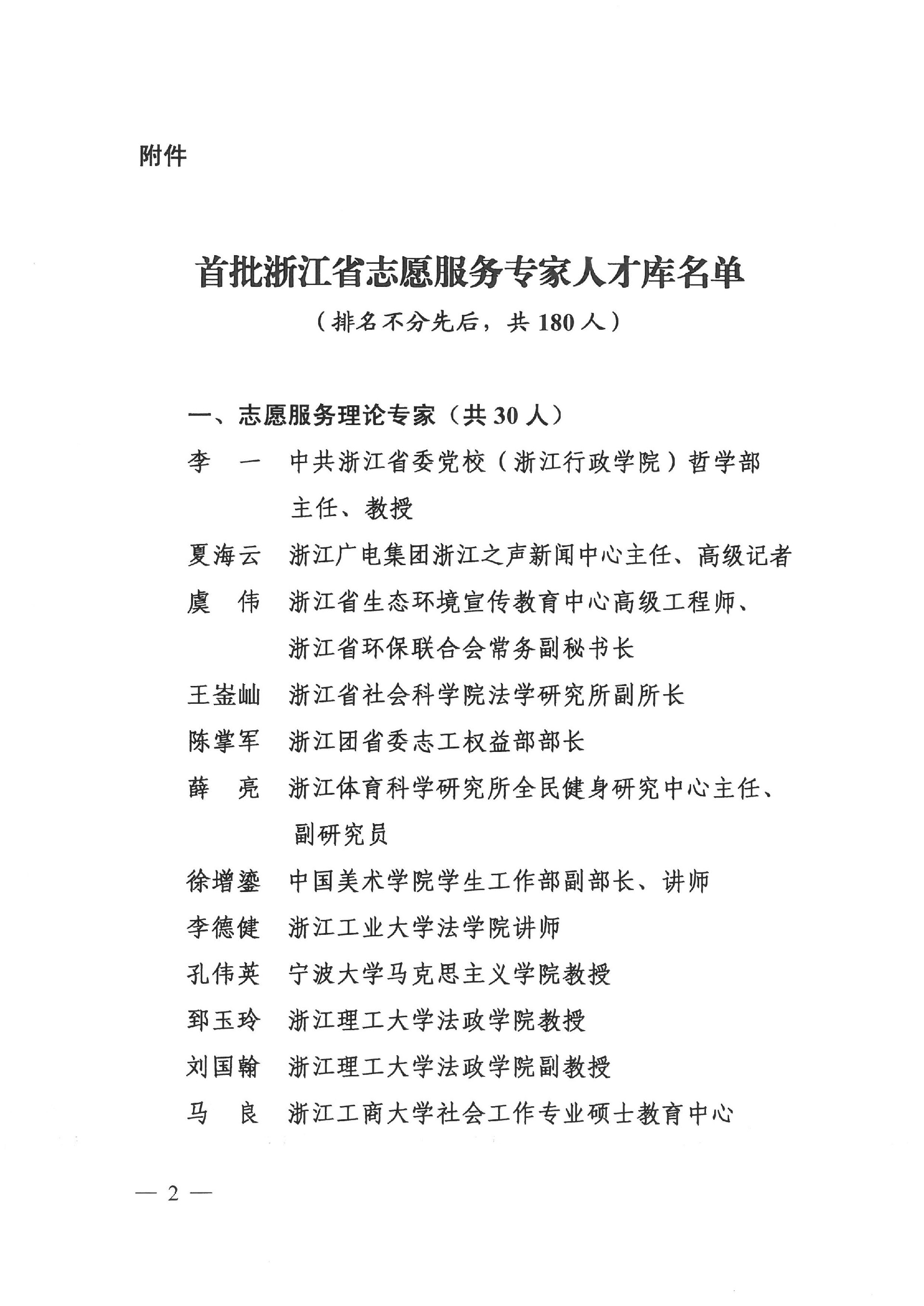 20201202关于公布首批浙江省志愿服务专家人才库名单的通知_页面_02.jpg