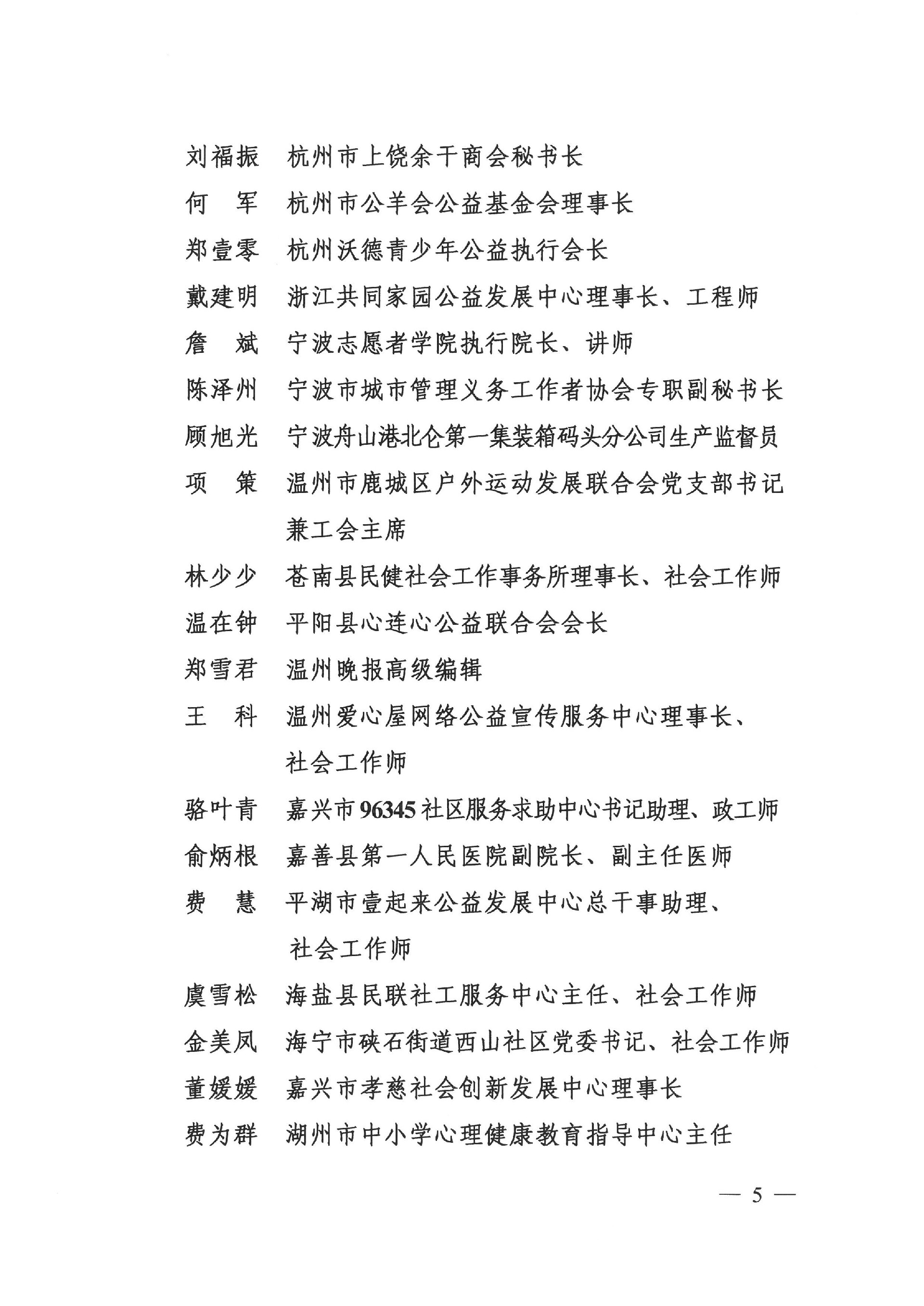 20201202关于公布首批浙江省志愿服务专家人才库名单的通知_页面_05.jpg