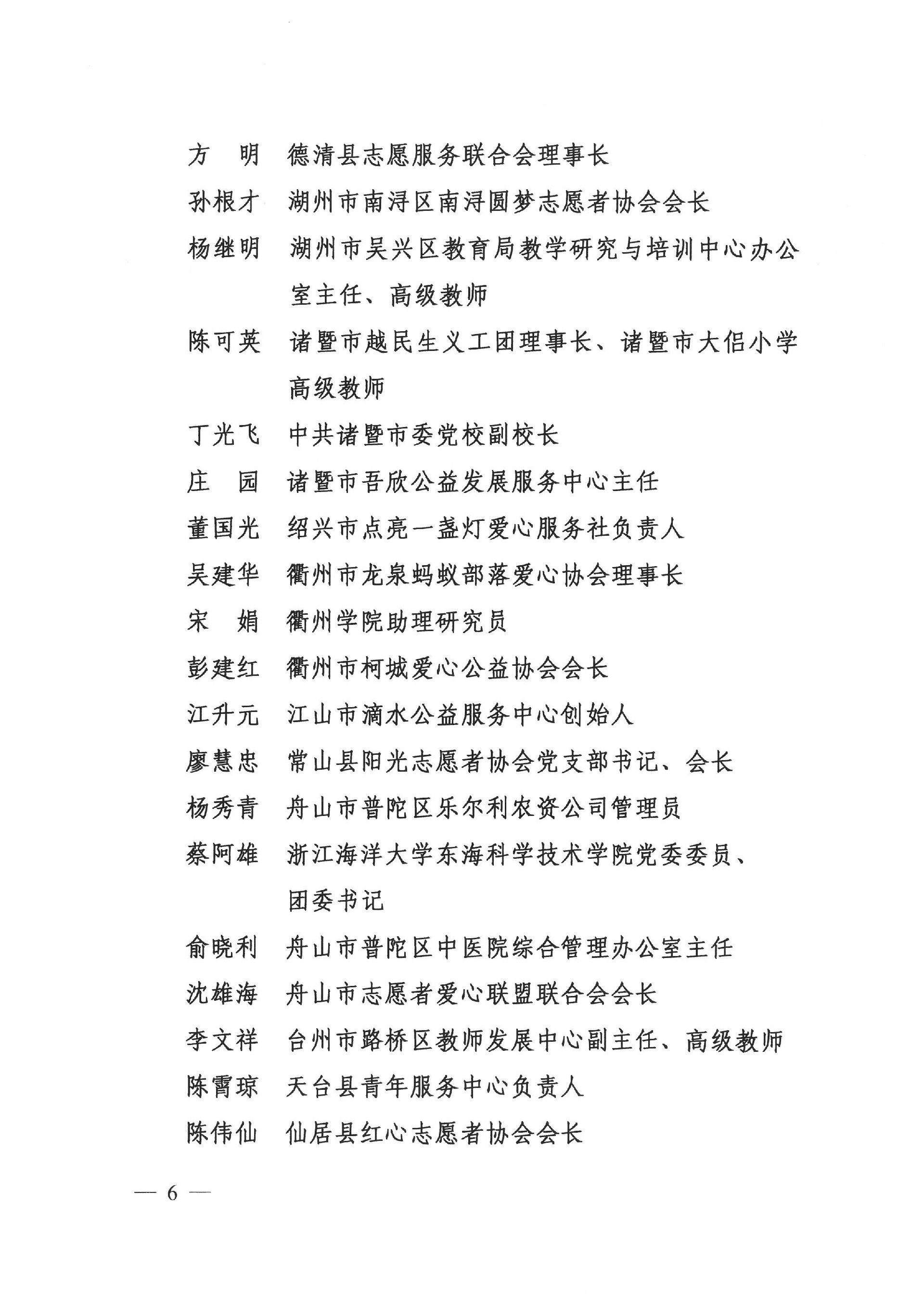 20201202关于公布首批浙江省志愿服务专家人才库名单的通知_页面_06.jpg