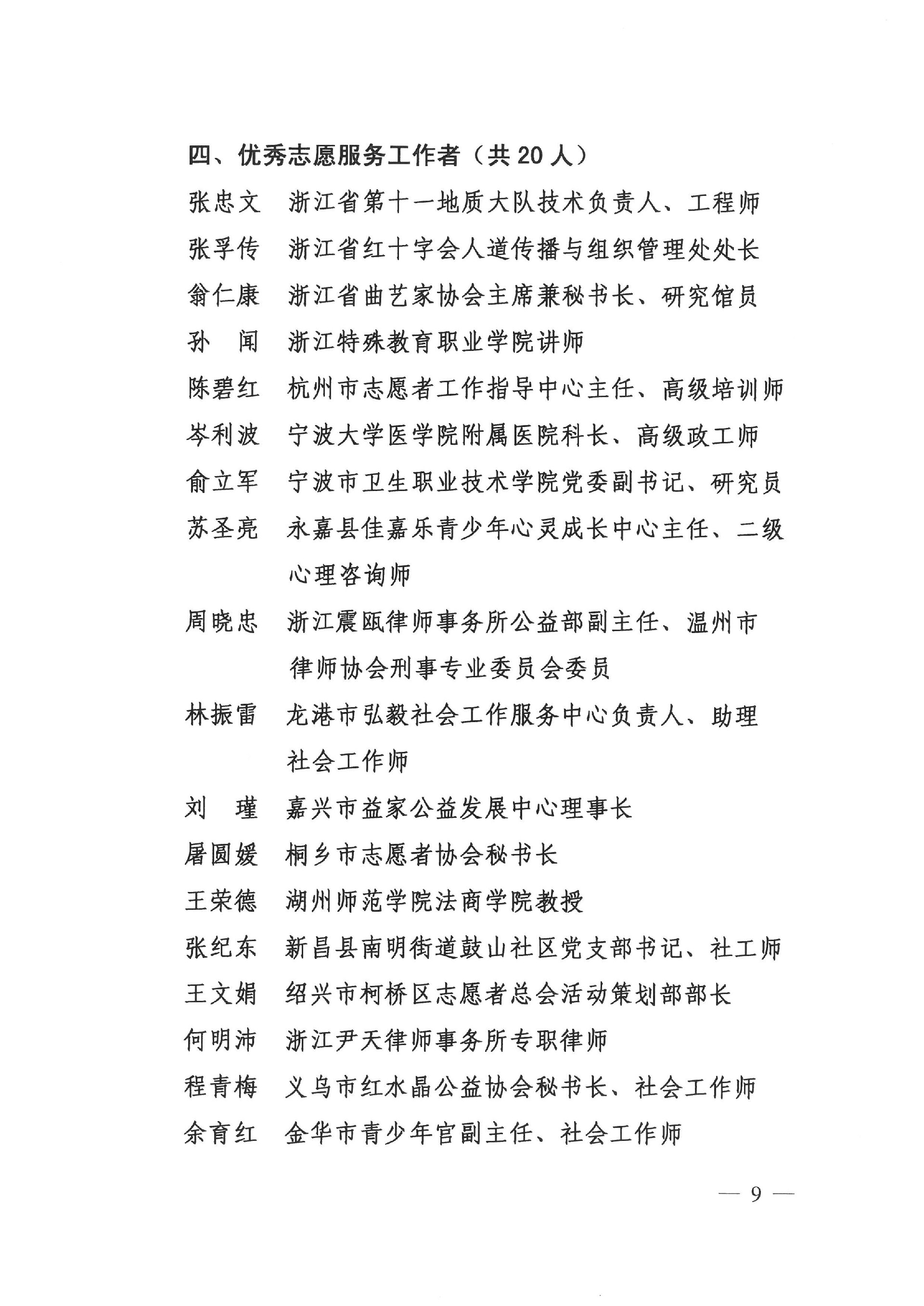 20201202关于公布首批浙江省志愿服务专家人才库名单的通知_页面_09.jpg