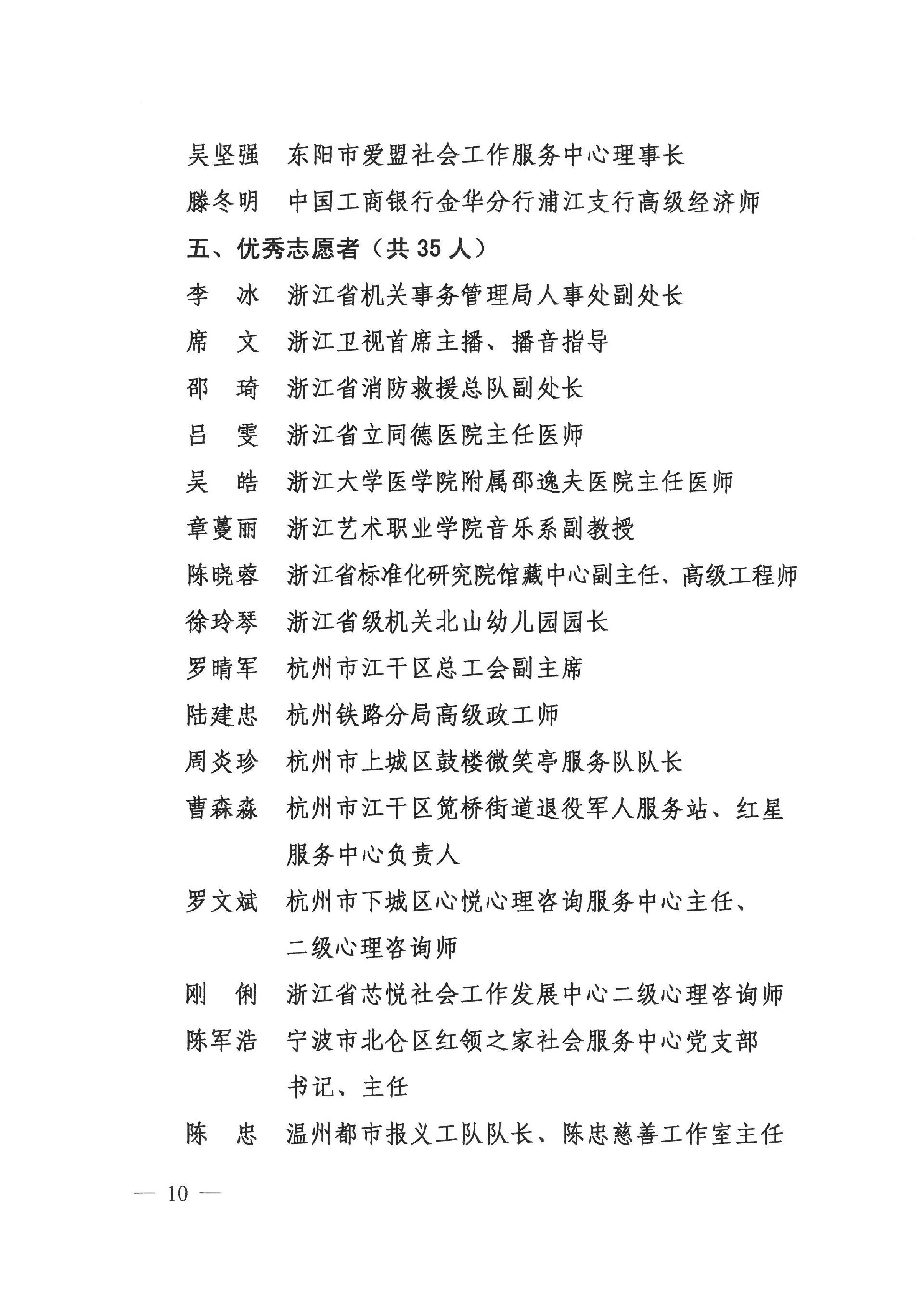 20201202关于公布首批浙江省志愿服务专家人才库名单的通知_页面_10.jpg