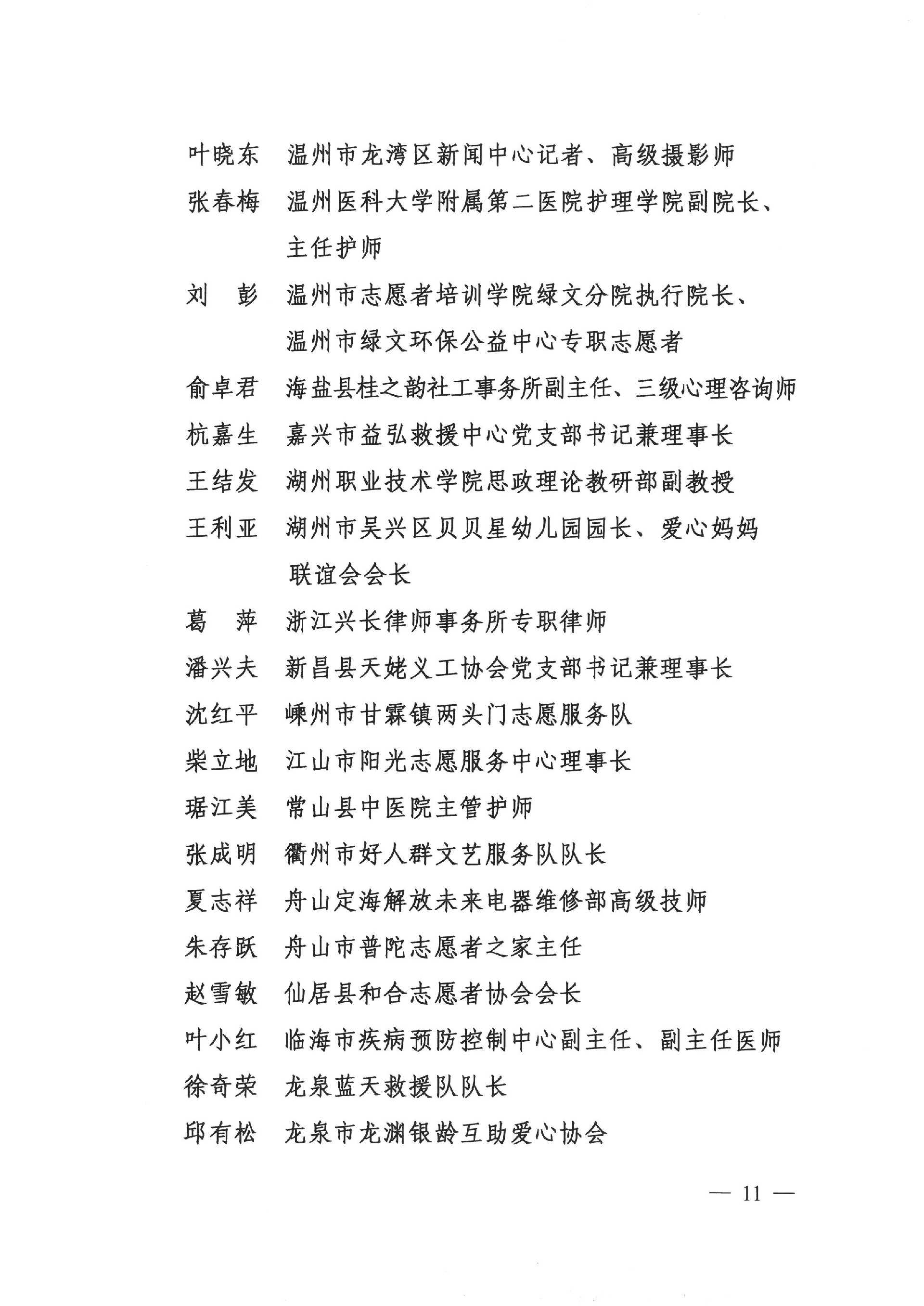 20201202关于公布首批浙江省志愿服务专家人才库名单的通知_页面_11.jpg