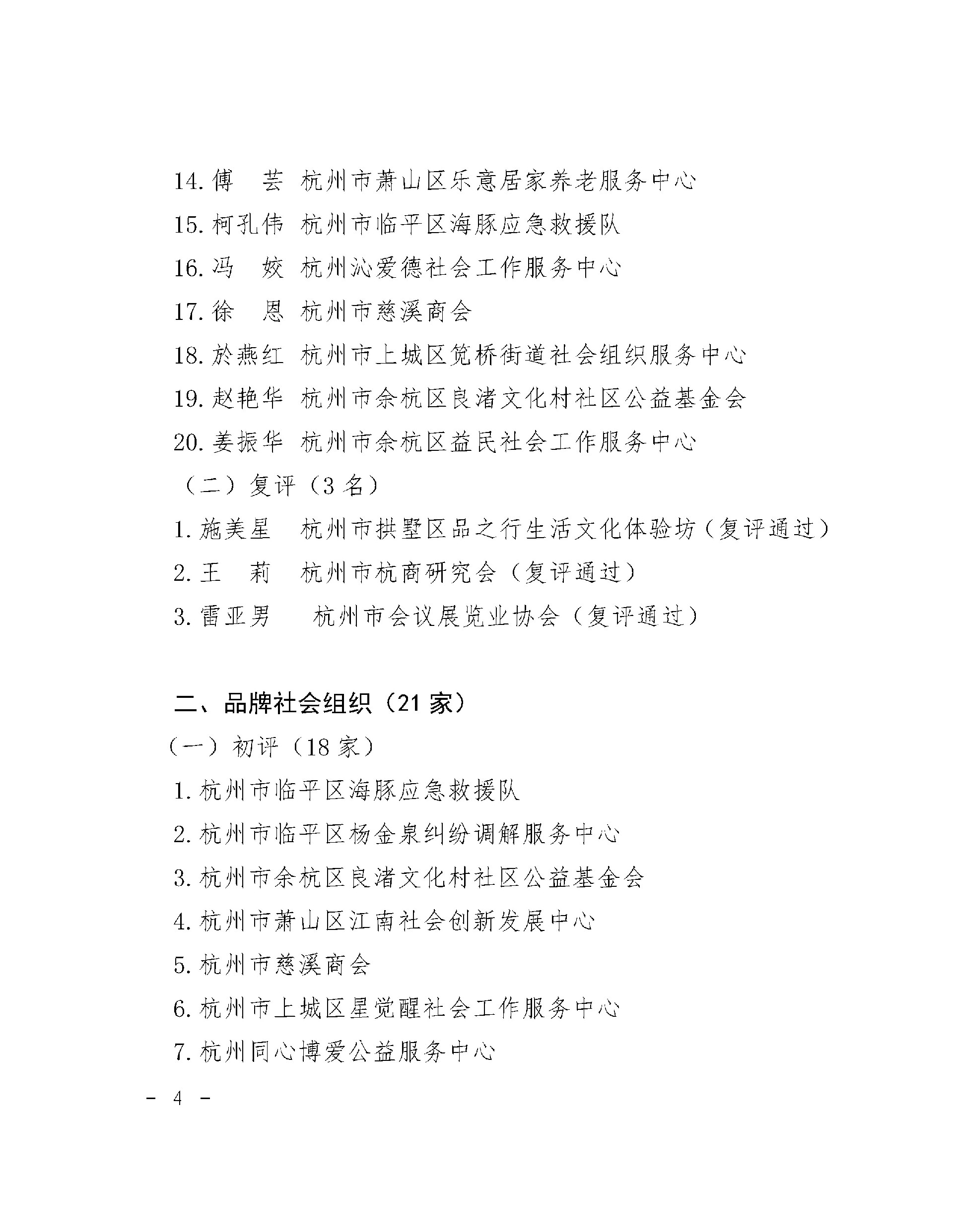 （杭民发-2023-115号）杭州市民政局关于认定2023年度社会组织领军人才和品牌社会组织、品牌公益服务项目的通报_页面_4.jpg