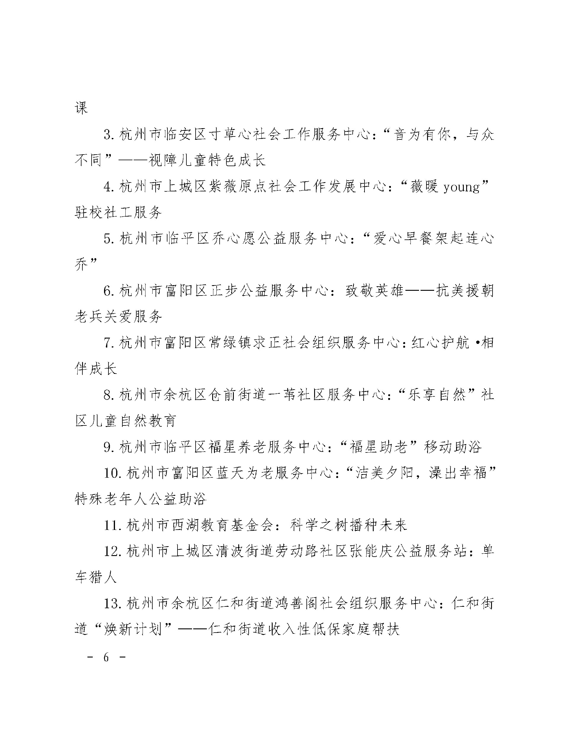 （杭民发-2023-115号）杭州市民政局关于认定2023年度社会组织领军人才和品牌社会组织、品牌公益服务项目的通报_页面_6.jpg