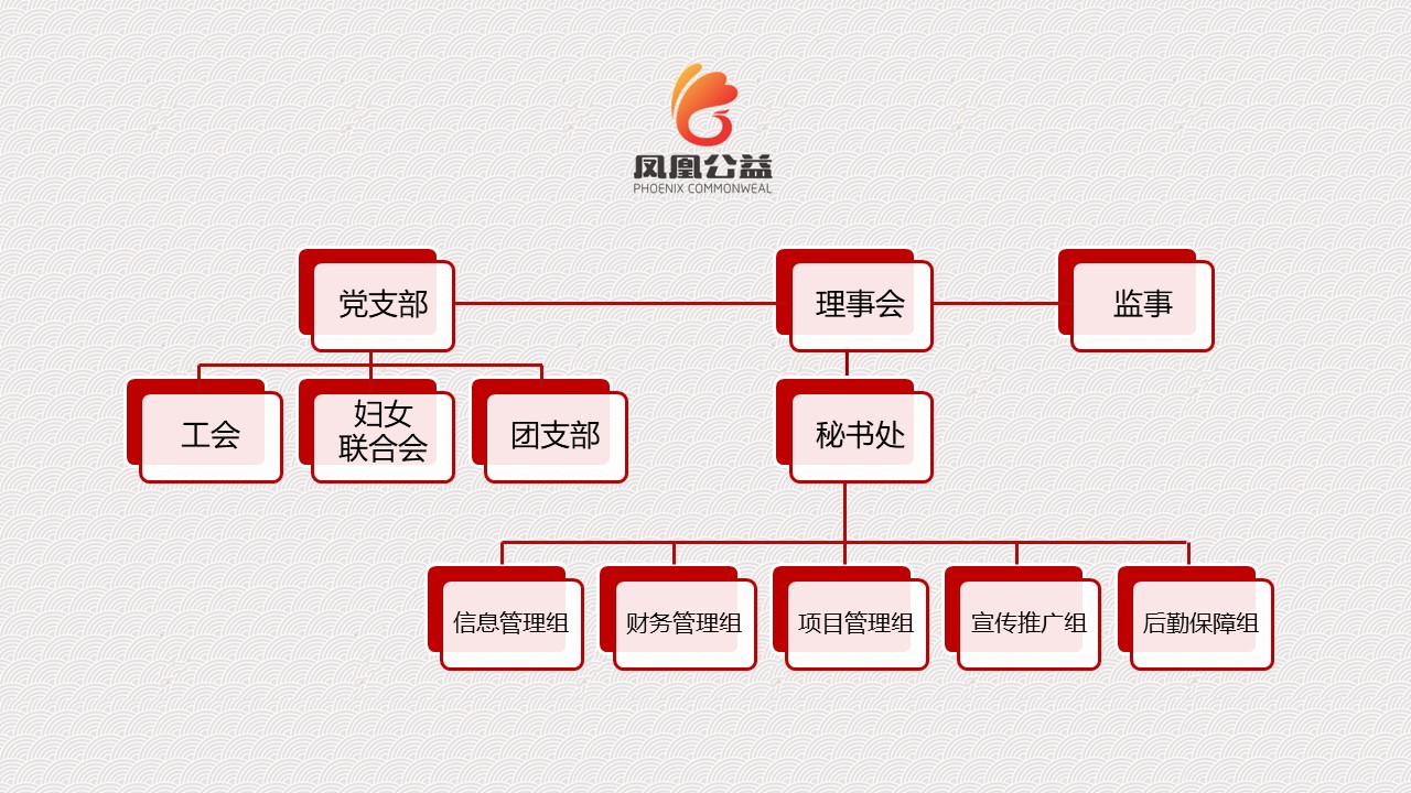 上城共-凤凰公益-最美凉茶摊（优秀项目）.jpg